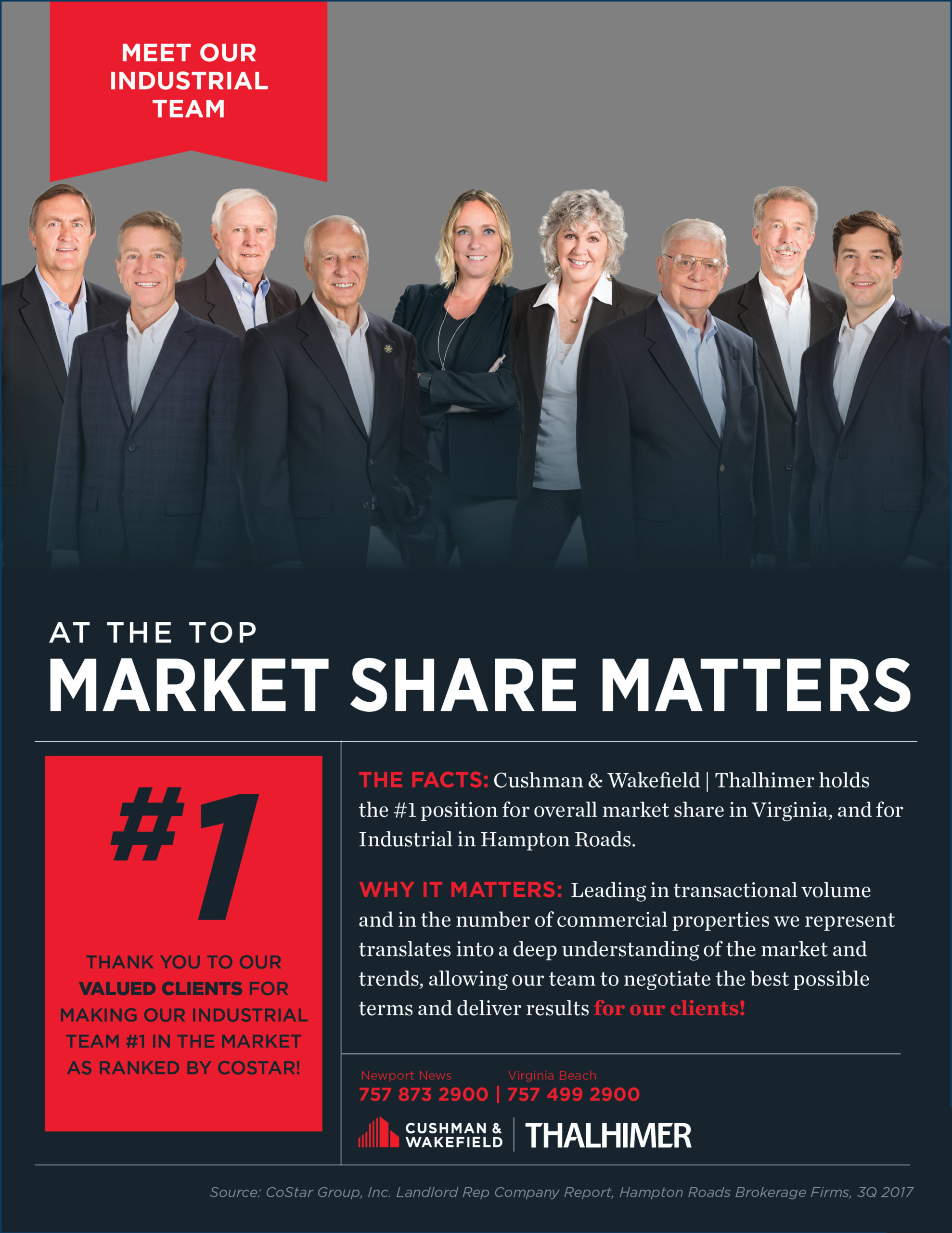 MarketShareMatters_HRindustrial