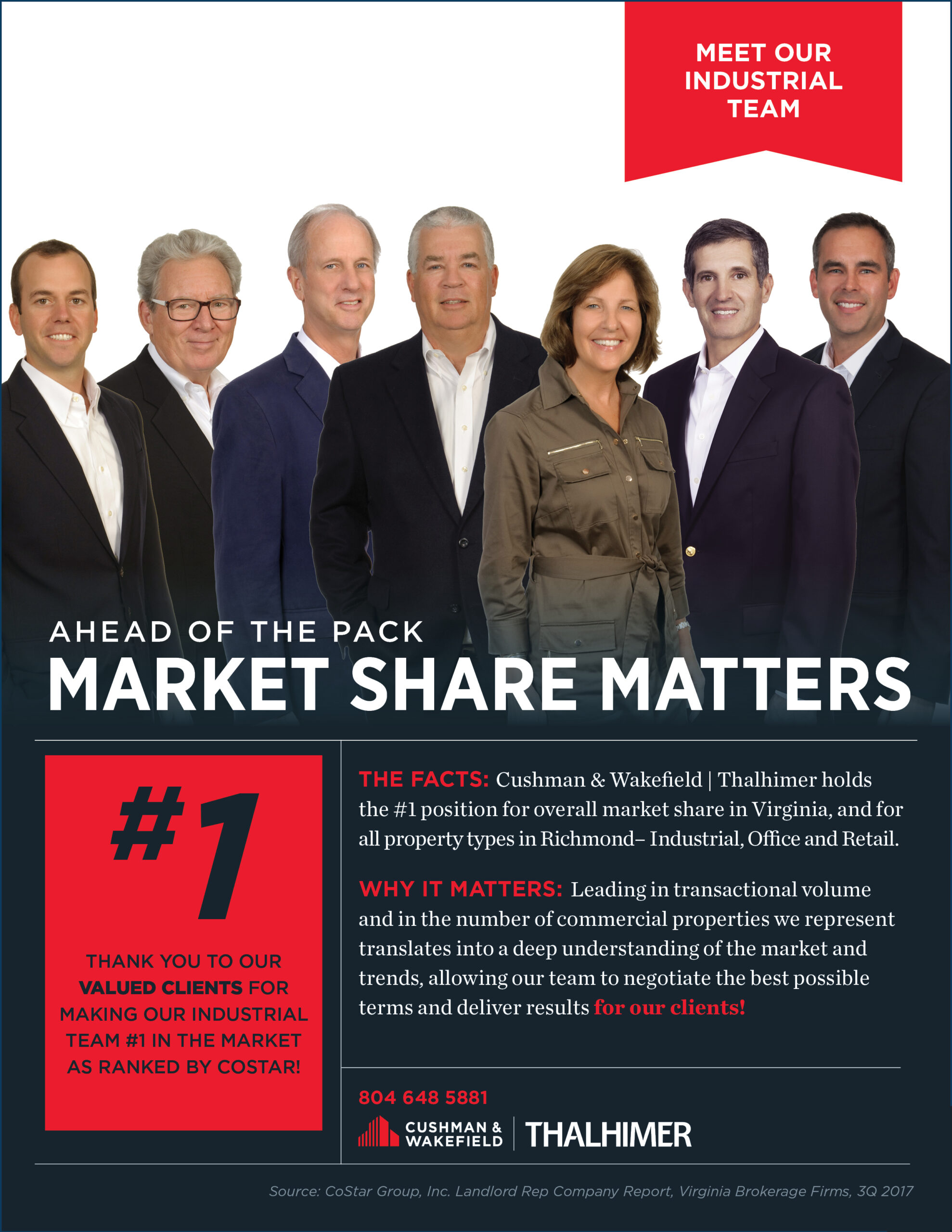 MarketShareMatters_RICindustrial