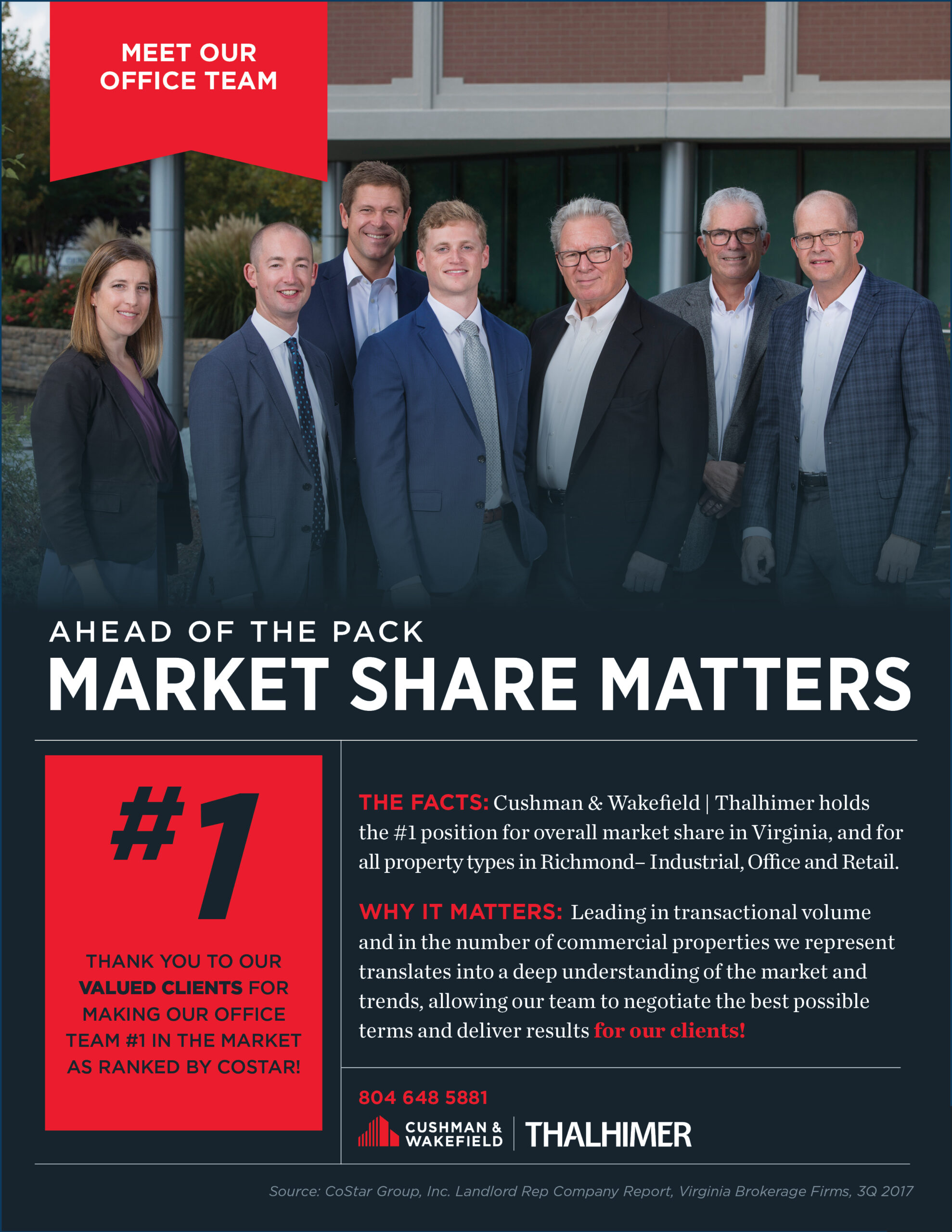 MarketShareMatters_RICoffice