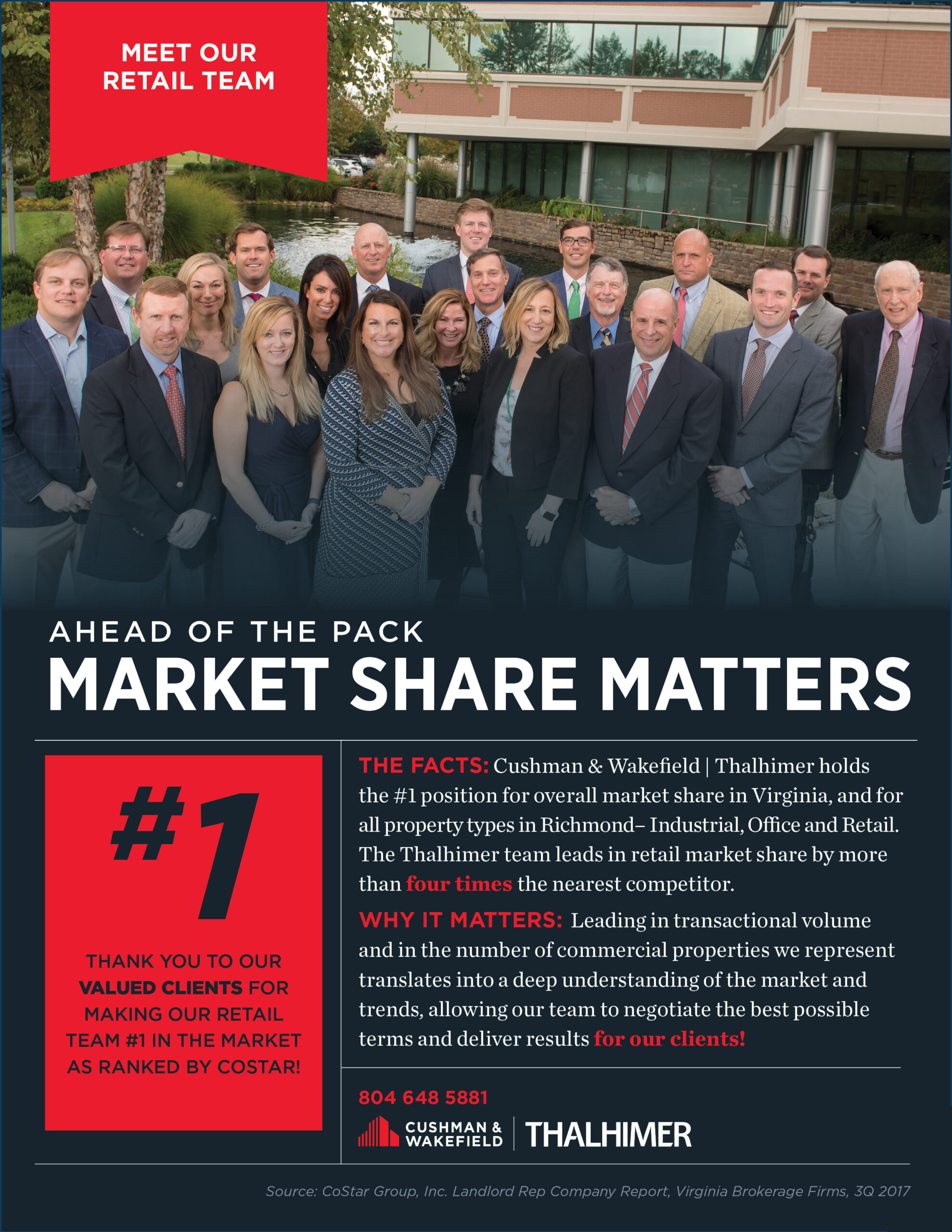 MarketShareMatters_RICretail