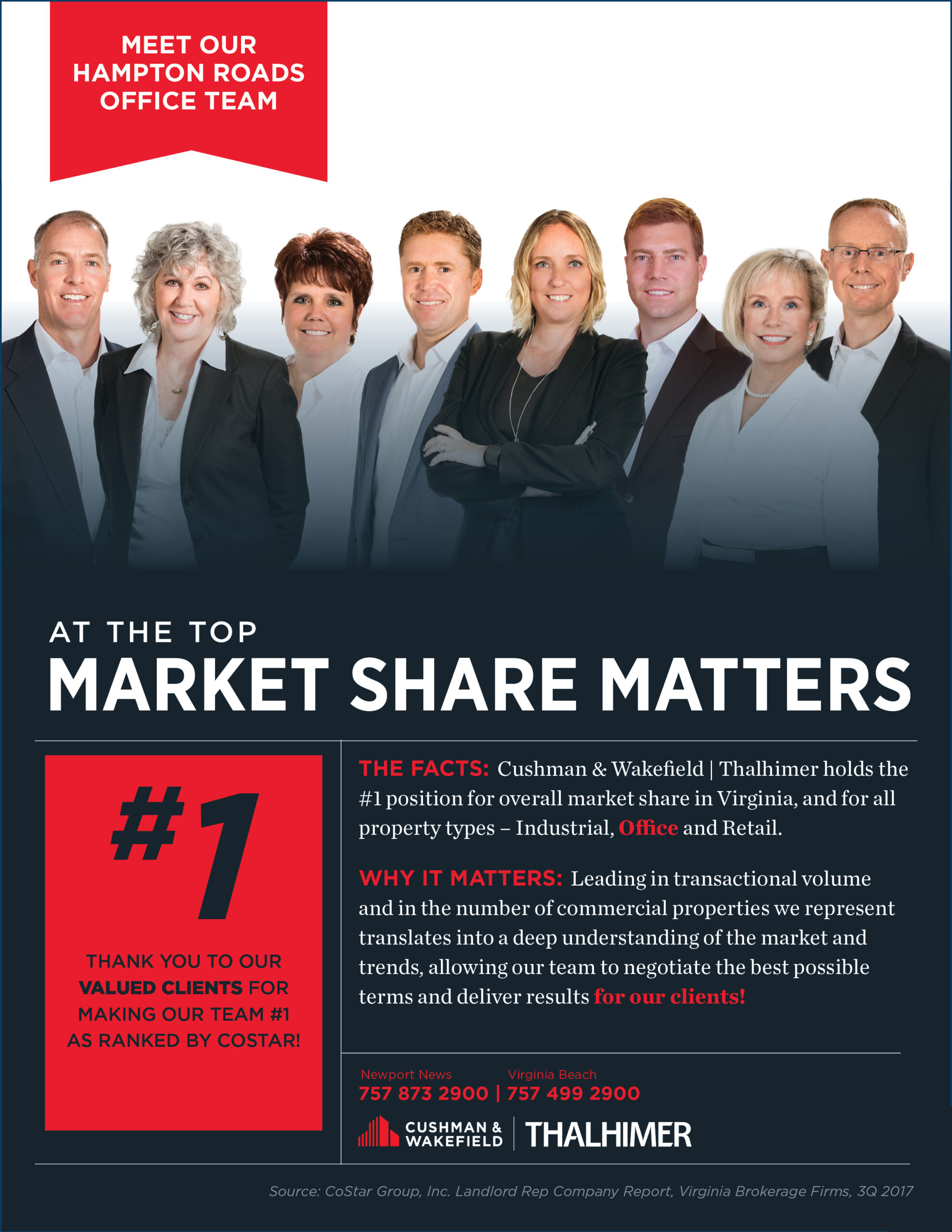 MarketShareMatters_HR_office