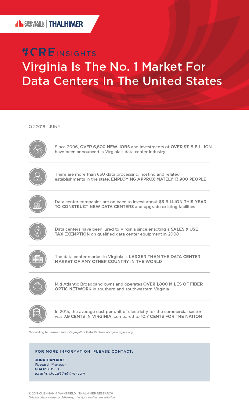 VA Data Centers _ BLOG POST