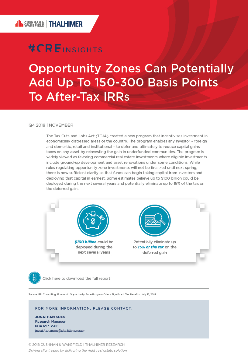 CRE_Insight_Blog Post_Opportunity Zones