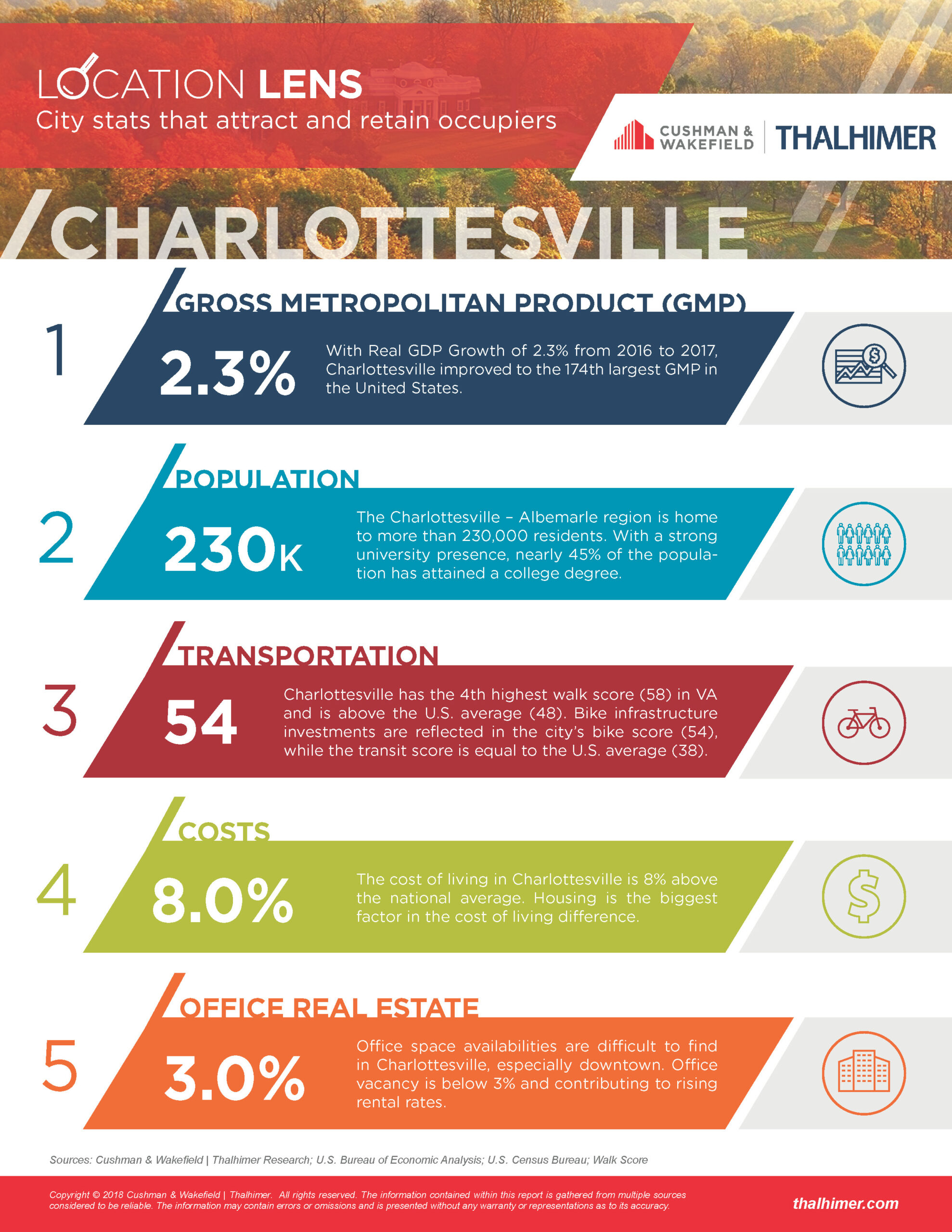 LocationLens_CVLLE2018