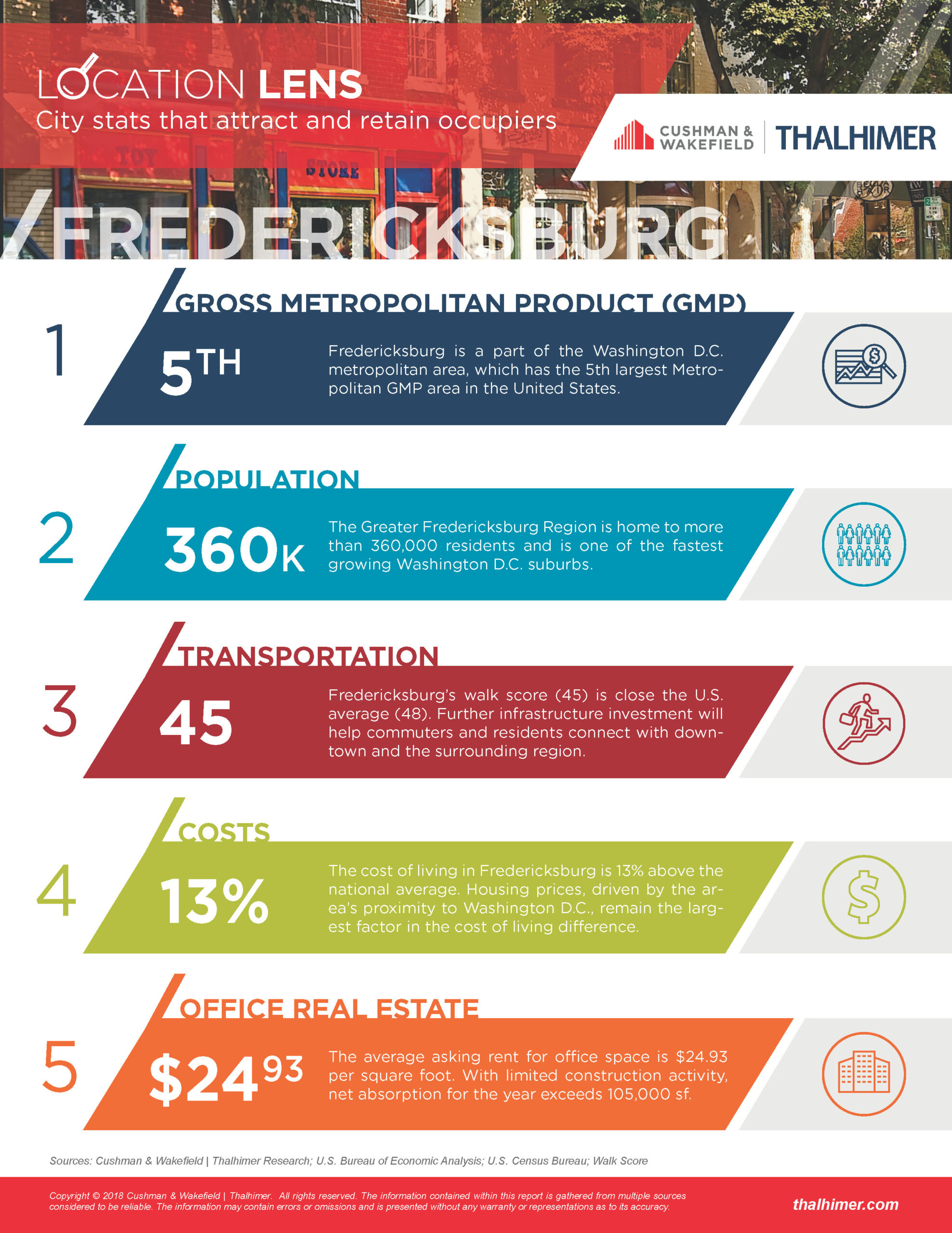 LocationLens_FBURG2018
