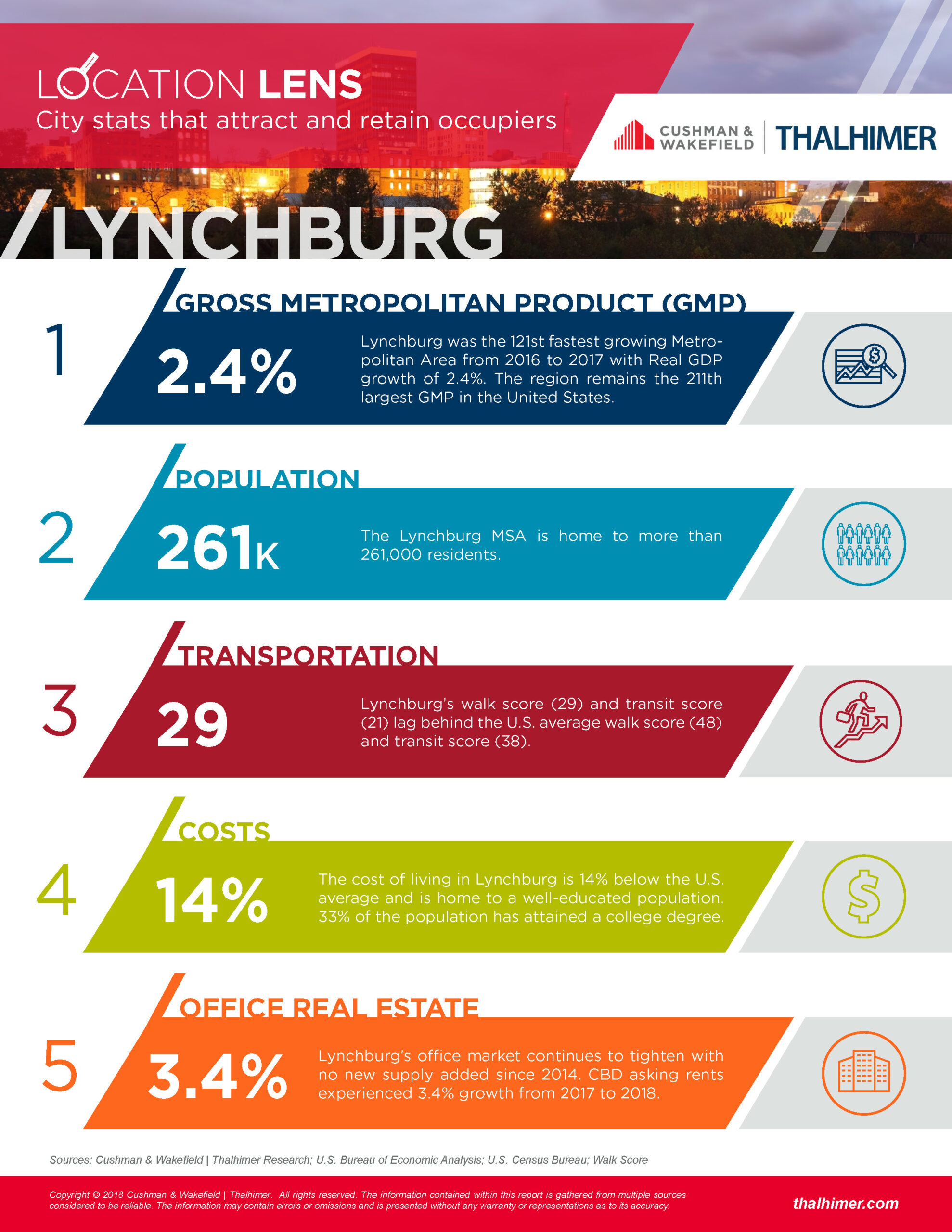 LocationLens_LYNCH2018