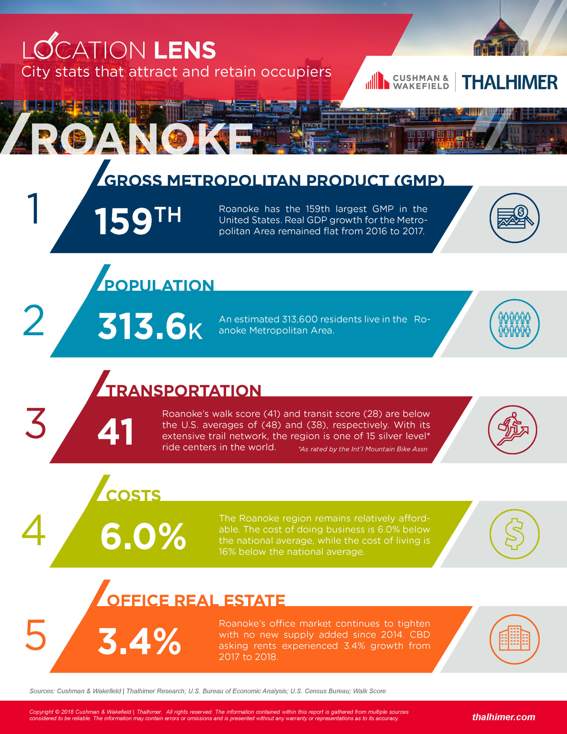 LocationLens_ROA2018