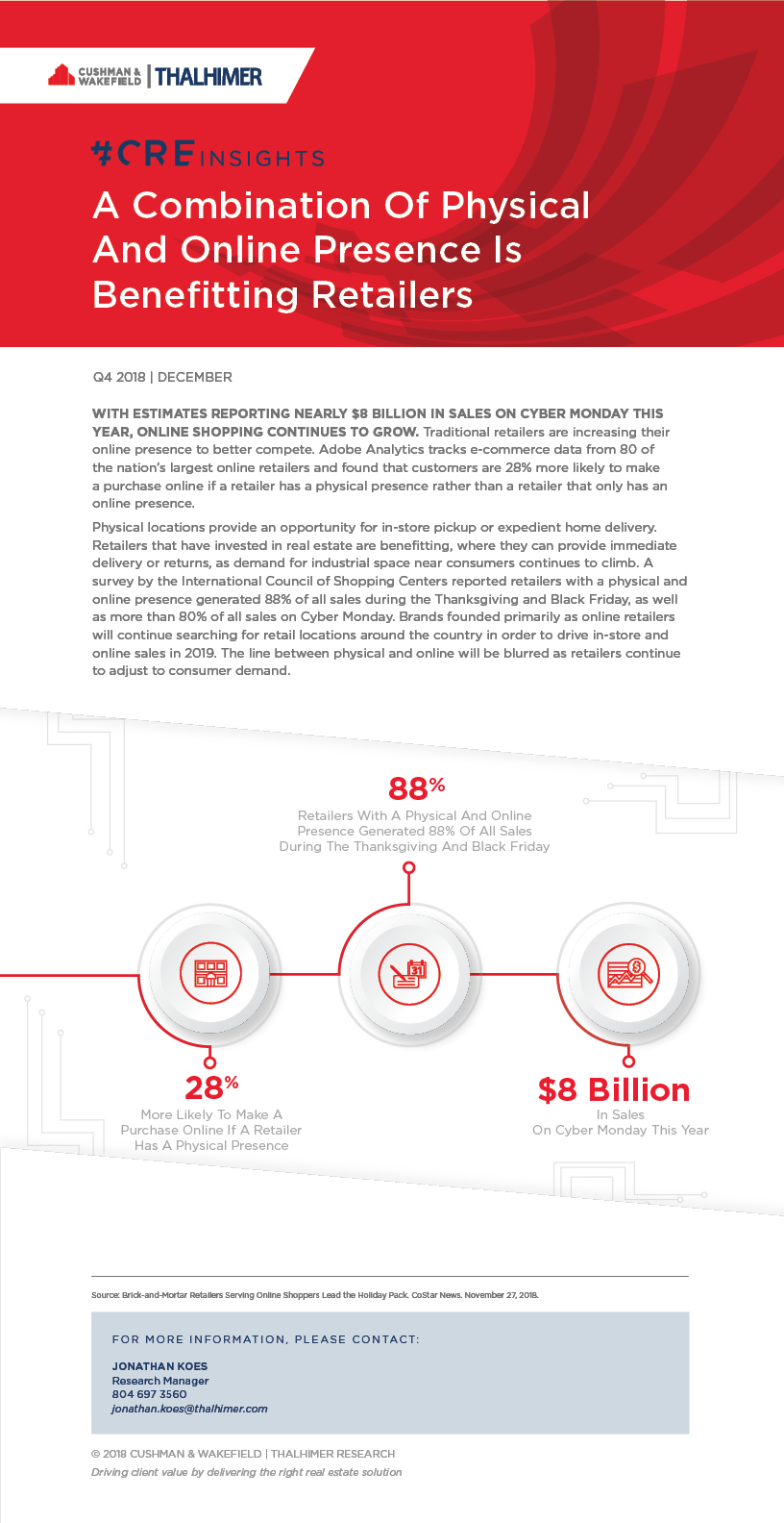 CRE_Insight_Blog Post_Holiday_Brick_Motor_12-03-18