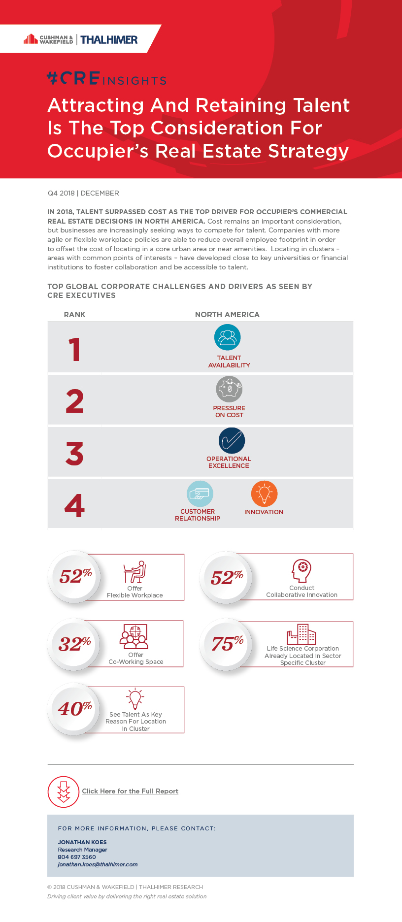 CRE_Insight_Retaining_Talent