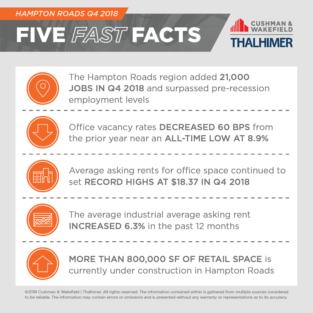 Five Fast Facts_HR-Q4-2018