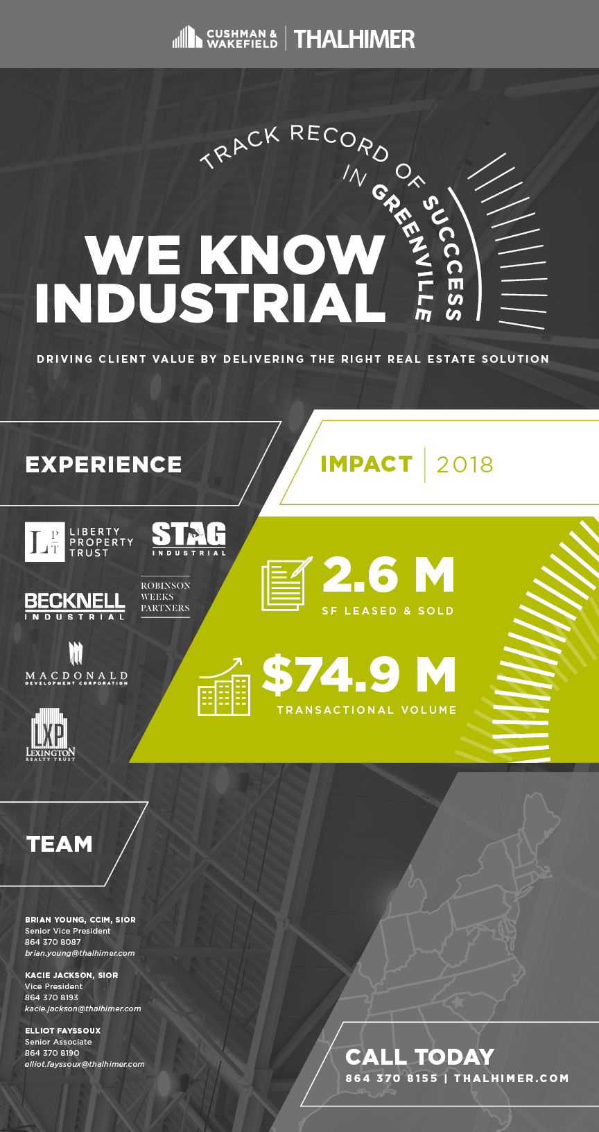 Industrial_Greenville_Team_Web