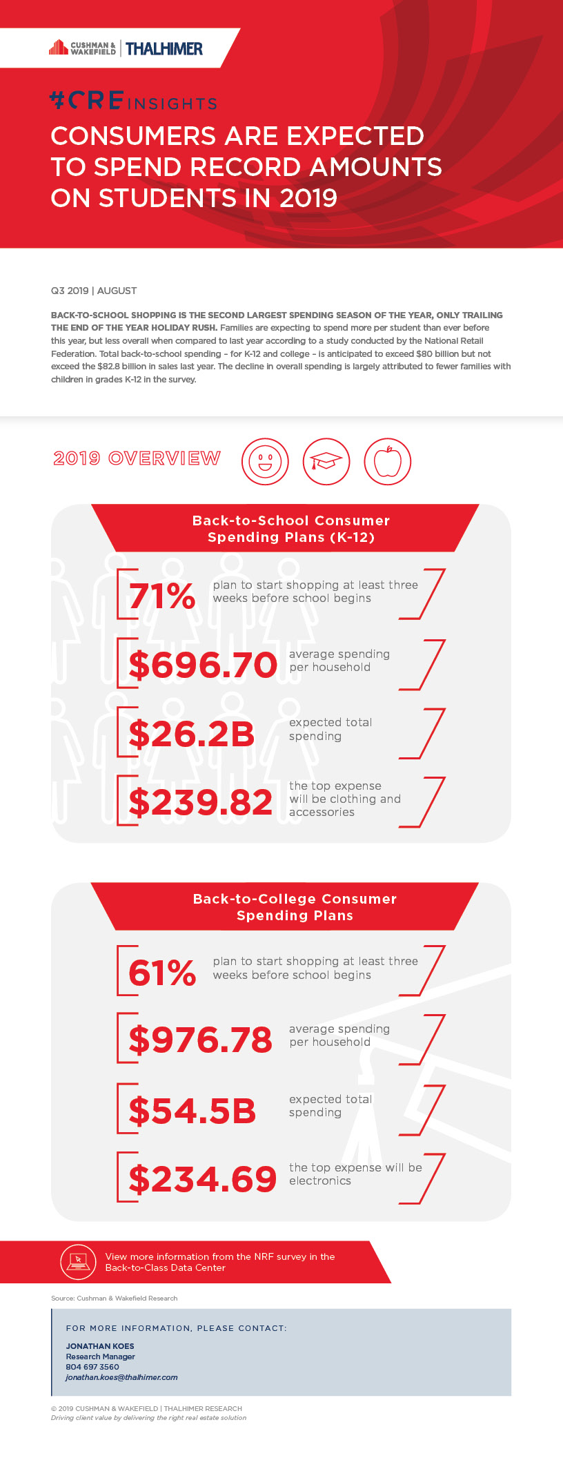 Back_to_school_BLOG POST