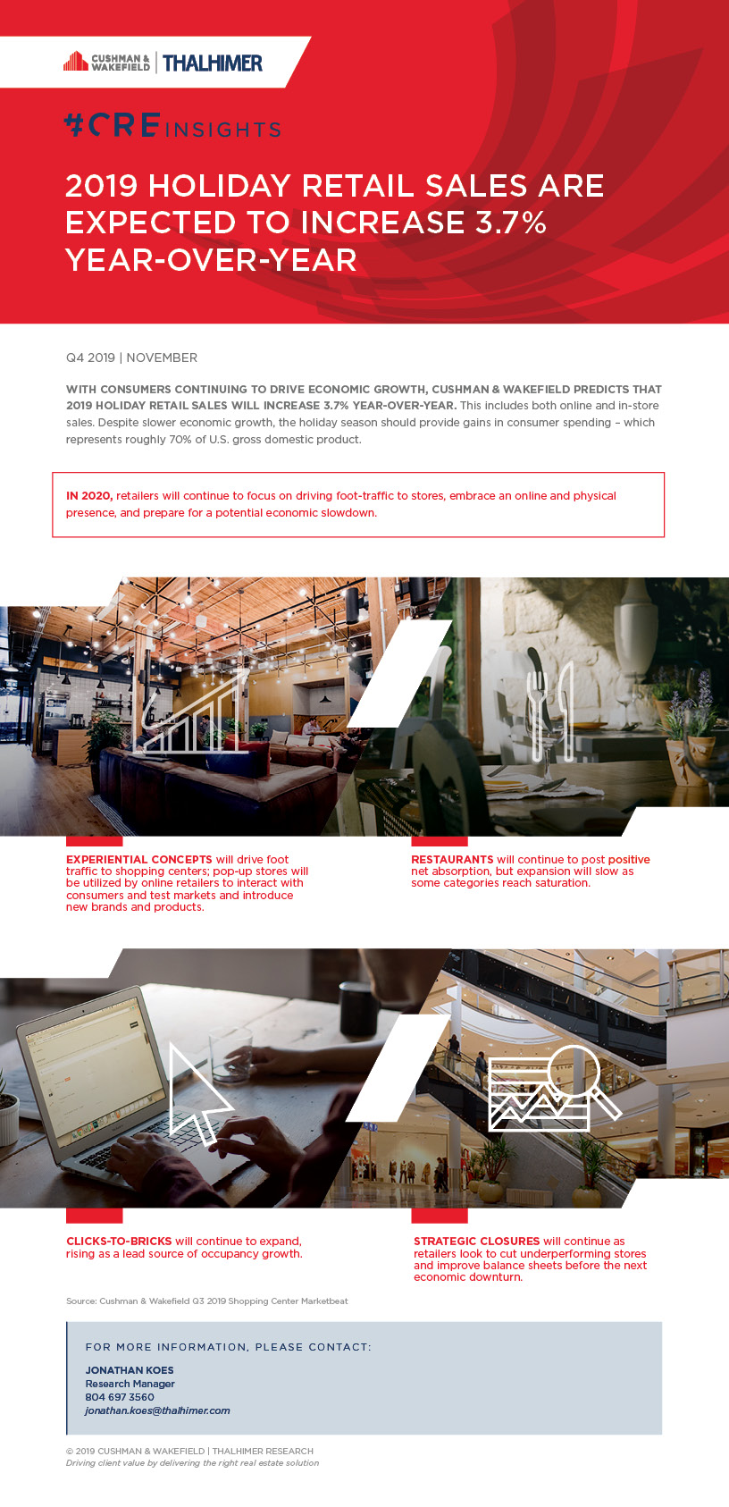 Holiday_Retail_BLOG POST