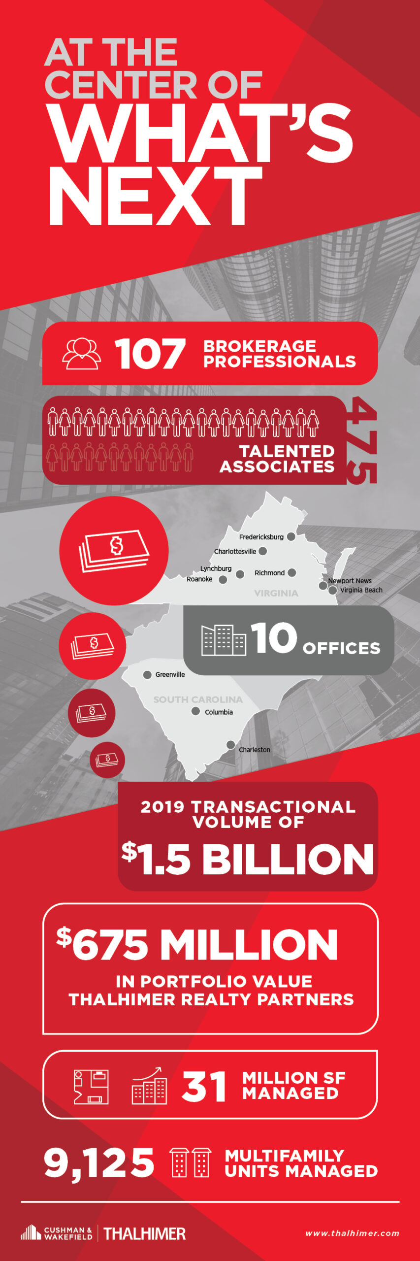 At the Center of Whats Next_2019