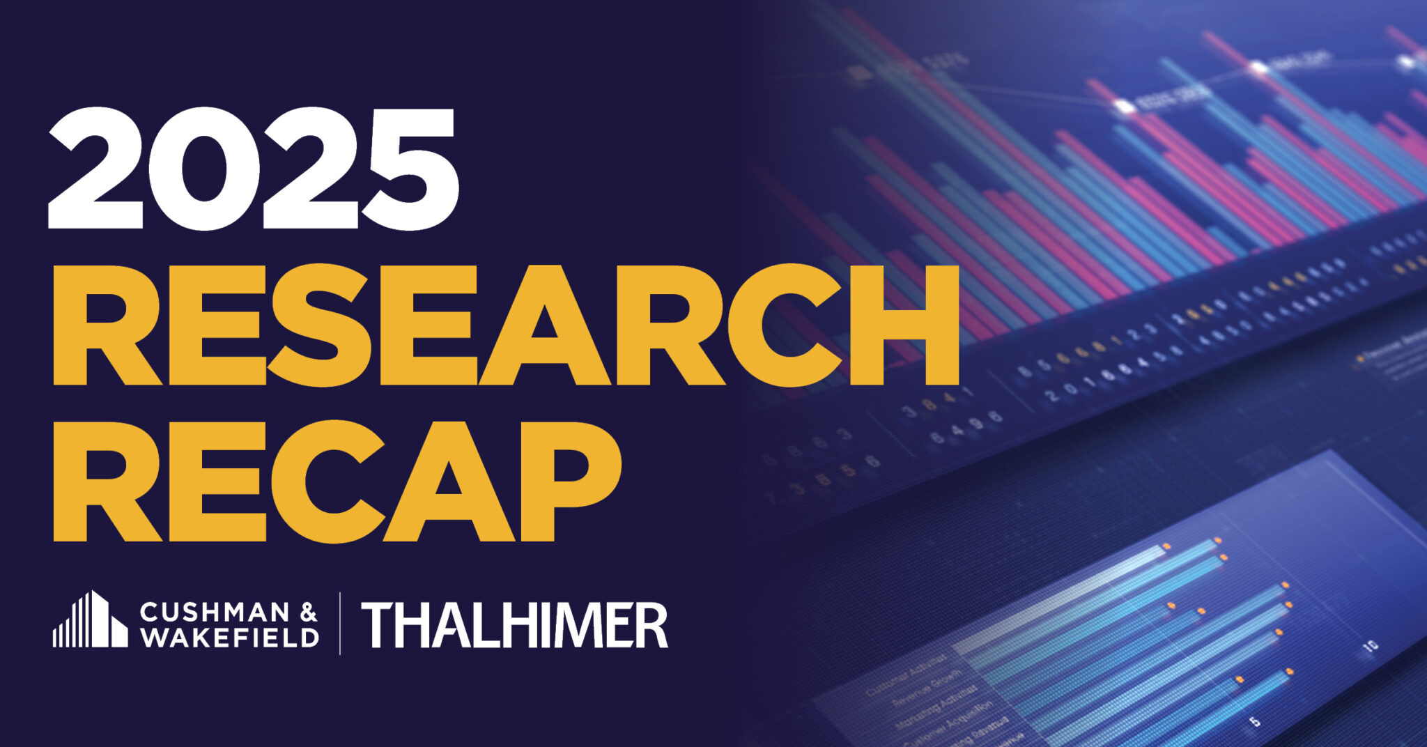2025 RECAP | The Year in Research - Thalhimer